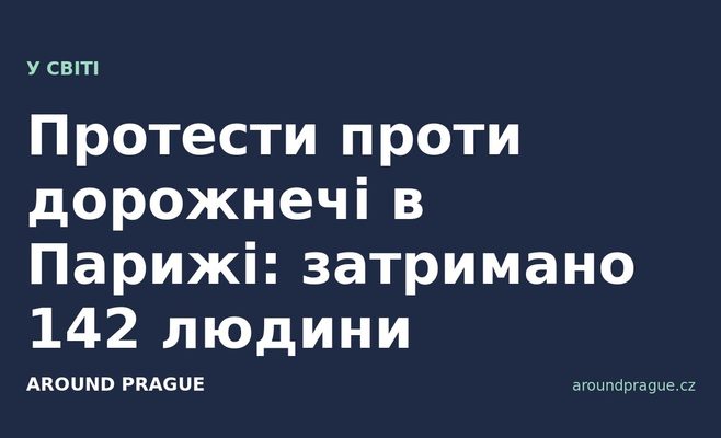 Протести проти дорожнечі в Парижі: затримано 142 людини