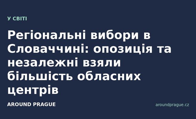 Регіональні вибори в Словаччині: опозиція та незалежні взяли більшість обласних центрів