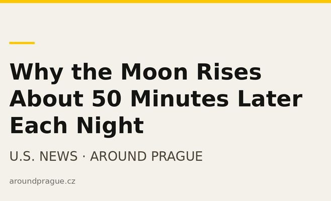 Why the Moon Rises About 50 Minutes Later Each Night
