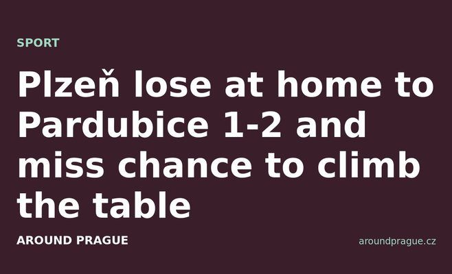 Plzeň lose at home to Pardubice 1-2 and miss chance to climb the table