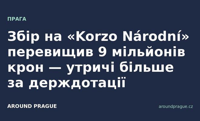 Збір на «Korzo Národní» перевищив 9 мільйонів крон — утричі більше за держдотації