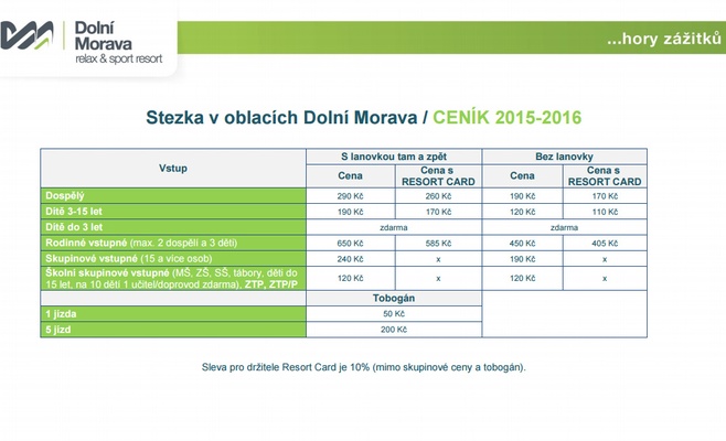 В Чехии открыли уникальную «дорогу в облаках»